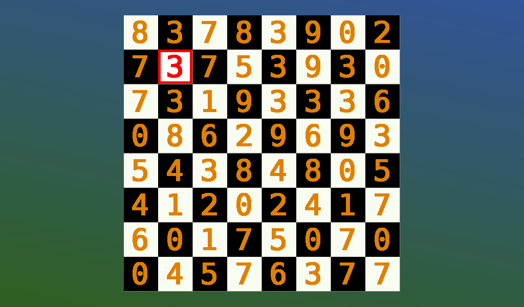 Chessboard with numbers in practice mode